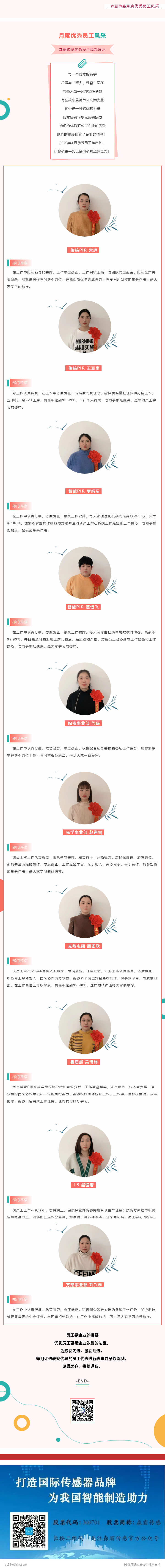 �¾�ģ����ʵ��-�¶�����Ա���緶չʾ